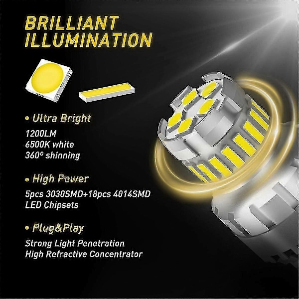 Bil T20 7440 W21w Led Canbus Baklygter W21/5w 7443 Led Pære Brems Blinklys 6500k Supe