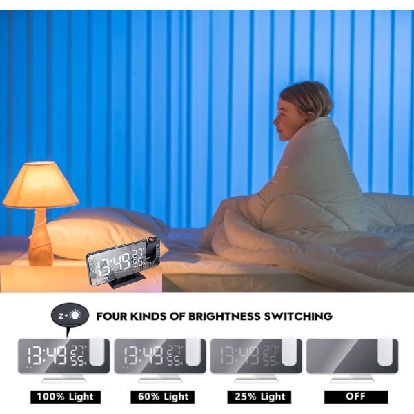 Takprojeksjonsradio med klokke, 180° projeksjonsklokke, Digi