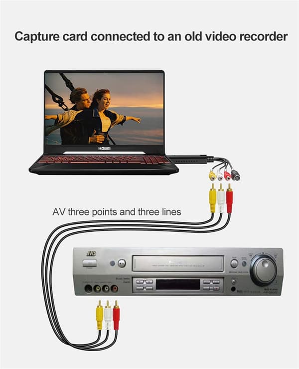 VHS til Digital Konverter, Hi8 VHS til DVD Videoopptakskort, Digit