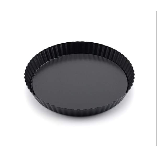 Tærteform, Omvendt tærteform, Kageform, Kageform