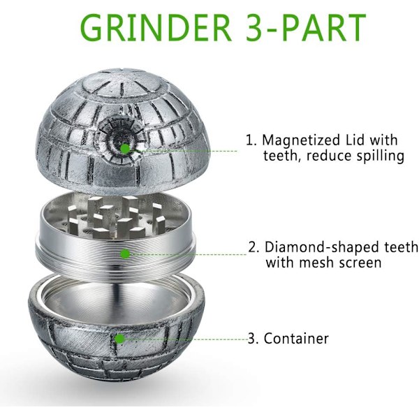 Star Wars Grinder Krydderikværn, Spespo Urtekværn med Po
