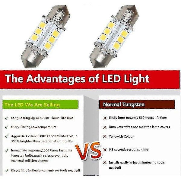 Marine LED Udskiftningspære Bådlys Pærer Super Bright 12 Volt 32 Mm Pærer Til Bådnavigationslys Båd A