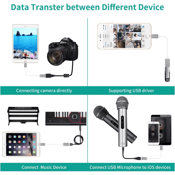 USB OTG Laddningskabel för iPhone iPad iOS 15 Piano Mikrofon A