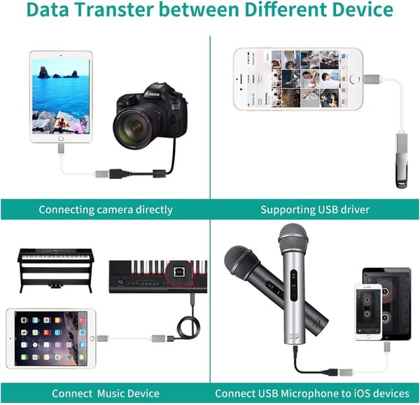 USB OTG -latauskaapeli iPhonelle, iPadille ja iOS 15:lle, pianomikrofoni A