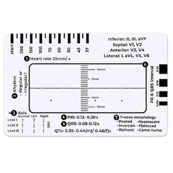 ECG 7-trins lineal, ECG 7-trins lineal til ECG/EKG-fortolkning, hurtig og kvik hjerteanalyse og