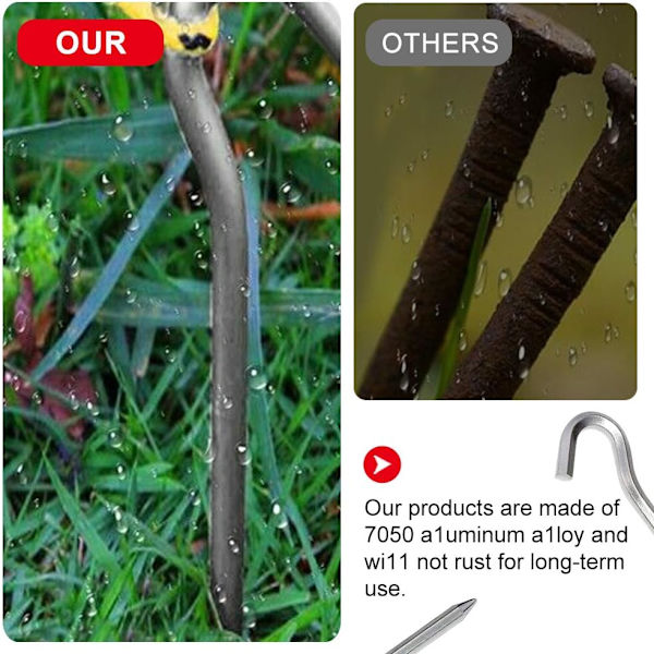 14 stk. Teltspænder, 18 cm Heavy Duty Metal Teltspænder, Letvægts