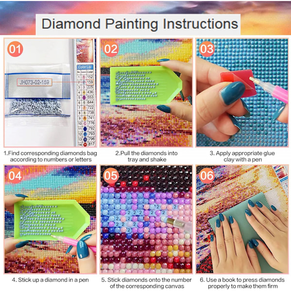 ##/Måla DIY 5D Diamantmålning Kit Blommor Rosor Landsbylandskap##/