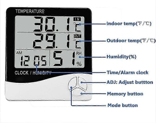 Digital Hygrometer Termometer, Inomhus Utomhus Temperatur Luftfuktighetsmätare, Hemmakontor Temperatur