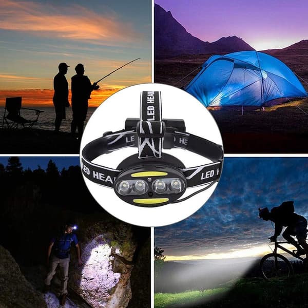 LED-otsalamppu, Ulkoilma Yö COB T6 LED-otsalamppu Induktio Spotti