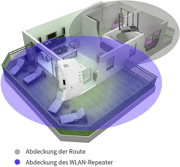 WiFi Repeater WiFi Booster 300Mbps Trådløs Udvidelse Netværkssignal