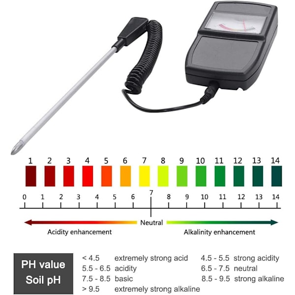 Jordtestare Meter Delad Stil Batteri pH-testare Trädgårdsväxter