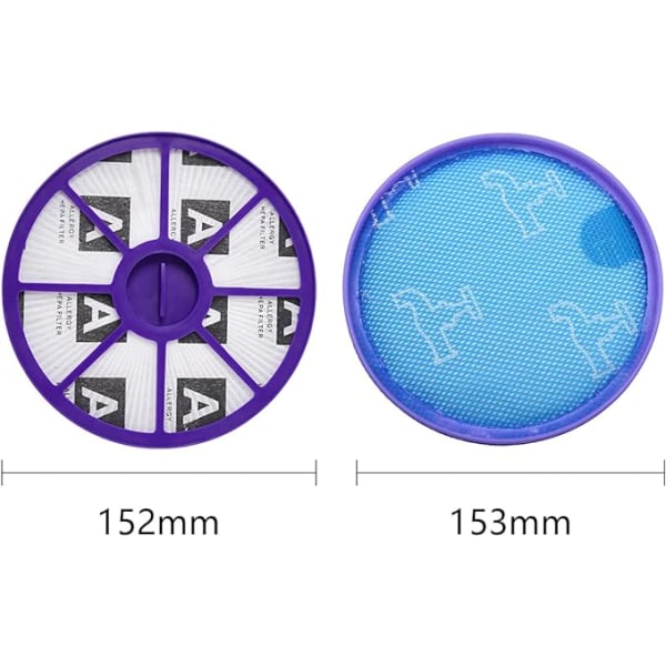 Etu- ja takasuodatin HEPA-suodatinsetti Dyson-imureille DC19 DC