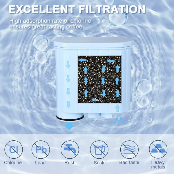 Vedenpuhdistussuodattimet yhteensopivat Philips Saeco Aquaclean CA6903 Cof:n kanssa