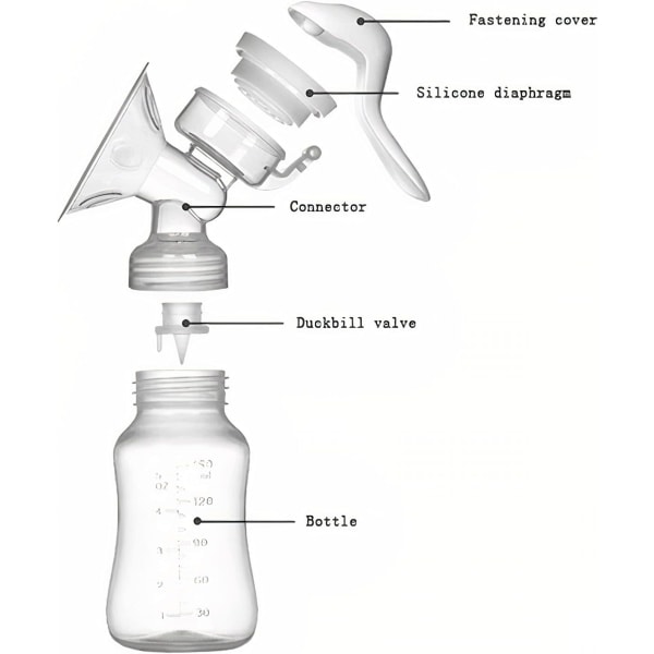 Brystpumpe - Manuel mælkesuger - Blød og skridsikker - Hurtig