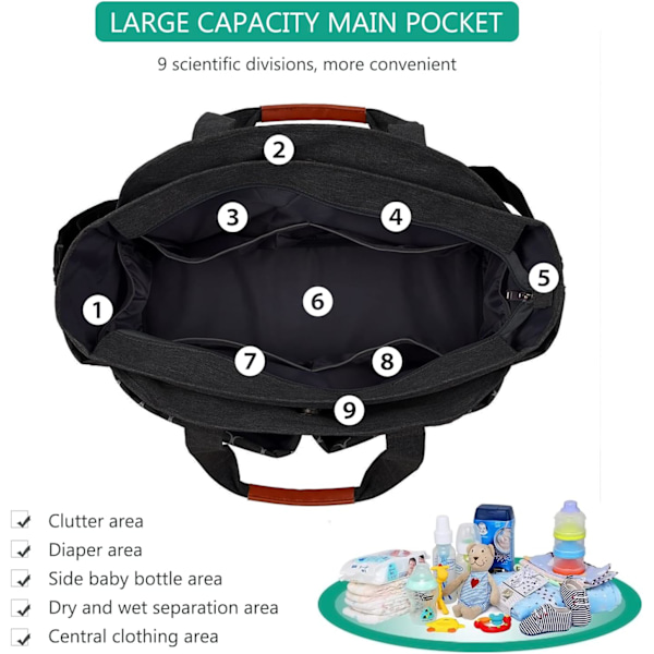##/Babyble Changingtaske, Multifunktionel Vandafvisende Babyble Changingtaske##/