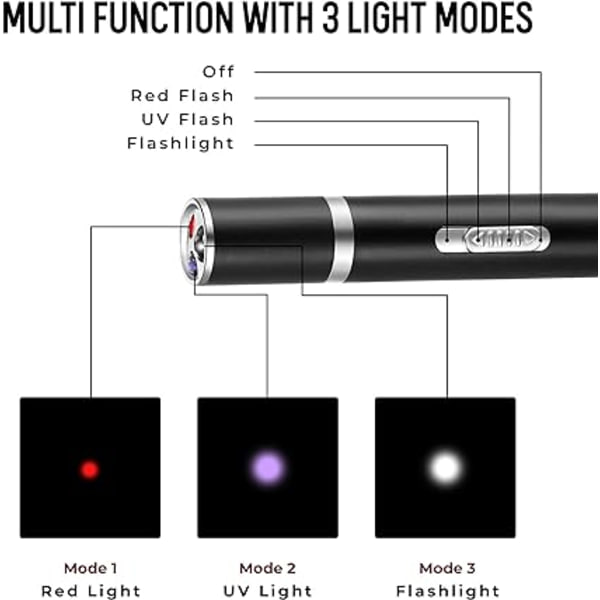 7-in-1 Kissan/Koiran LED-Valoosoitinlelu Mustana Premium-Säilytyslaatikolla