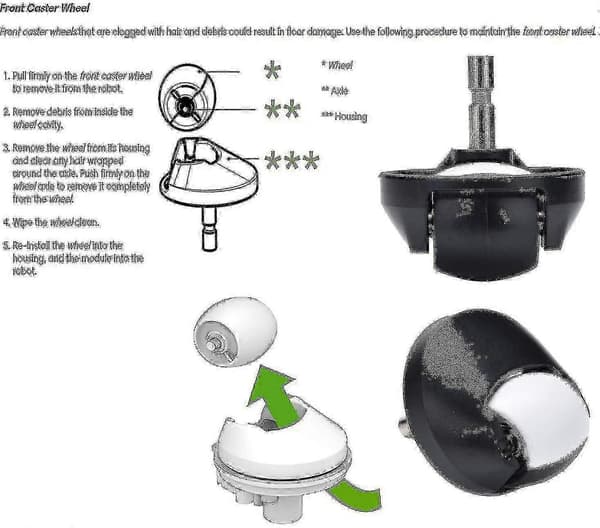 21 Ersättningsdelar Irobot Roomba E5 E6 I6 I6 + I3 I3 + I4 I4 + I7 I7 + I8 Z