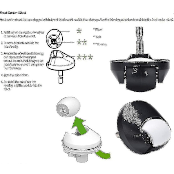 21 Udskiftningsdele til Irobot Roomba E5 E6 I6 I6 + I3 I3 + I4 I4 + I7 I7 + I8 Z
