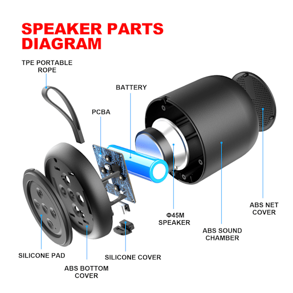 ##/Mini Bluetooth-høyttaler - Svart, Vannresistent Bærbar Lyd for Utendørs##/