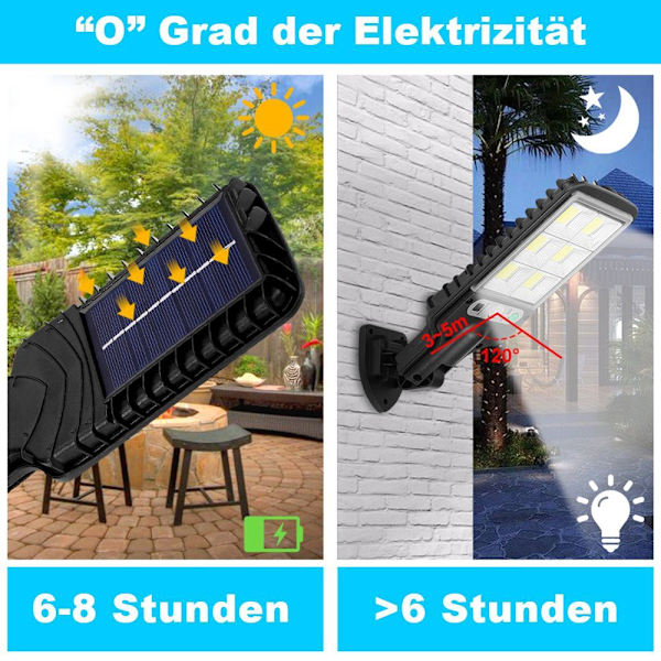 ##/1 stk., LED udendørs væglampe solcelledrevet, 3 tilstande, bevægelsessensor, til udendørs##/