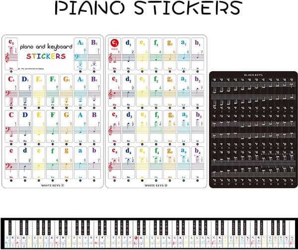 Imelod Klistremerker for 49/61/76/88 Taster, Piano og Keyboard Musikk