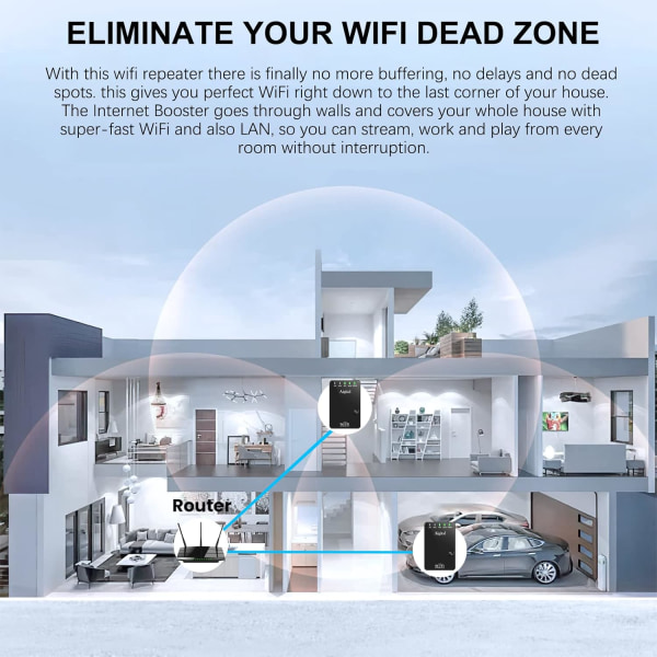 WiFi Forstærker 300Mbps 2.4GHz, Mini WiFi Udvider, WiFi Booster