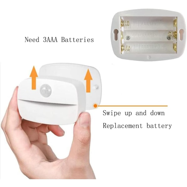 4-pak 3A Batteridrevet Bevægelsessensor Indendørs Lys til Skab