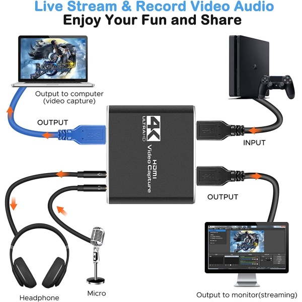 Inspelningskort för video, Capture Card med mikrofon 4K HDMI Loop-O