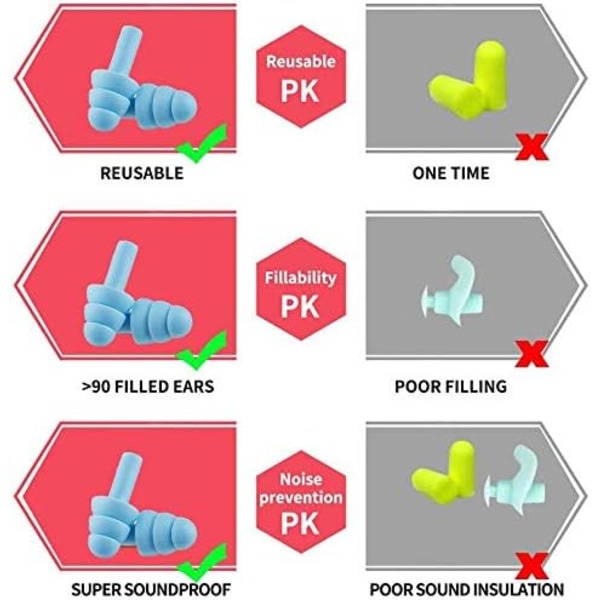 5 par ørepropper for å sove mykt silikon Komfortabel gjenbrukbar