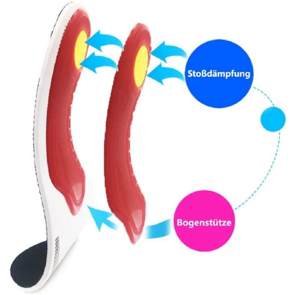 ##/Sulor 3D inlägg för bågstöd och plattfotskorrigering L##/