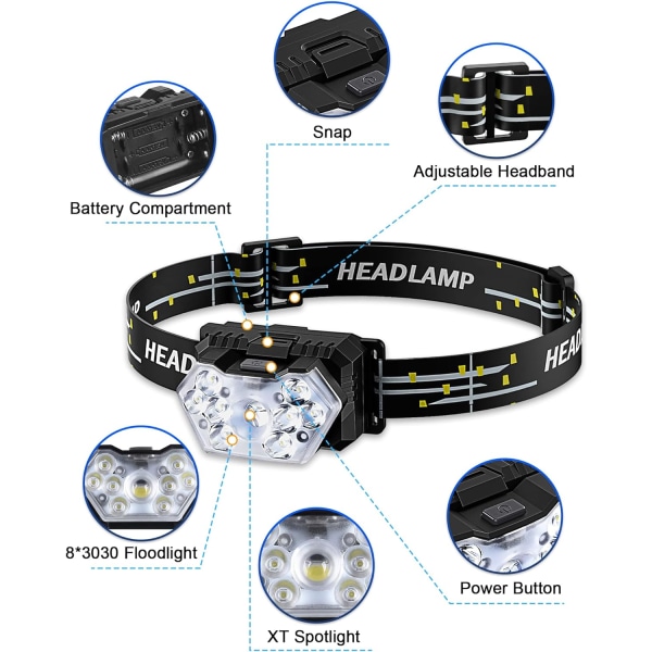 LED-otsalamppu, erittäin kirkas otsalamppu 6 tilalla, kevyt H