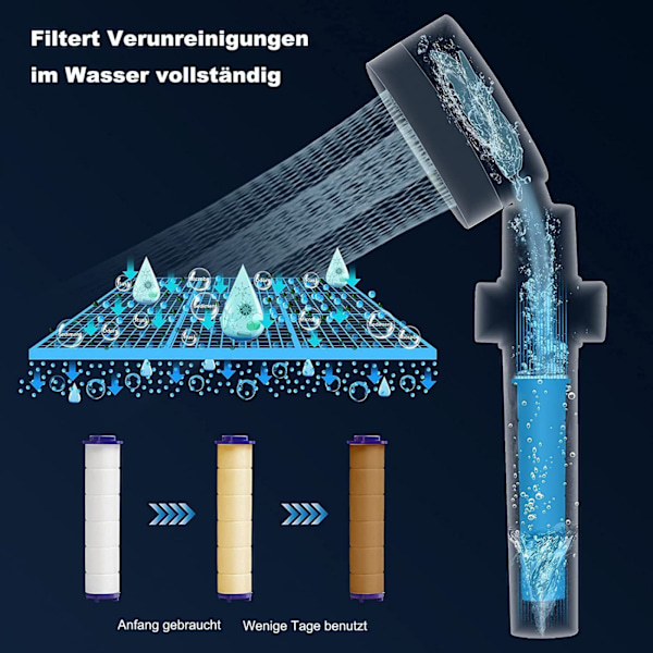 ##/Hånddusj universell filter hånddusj vannsparende anti-kalk##/