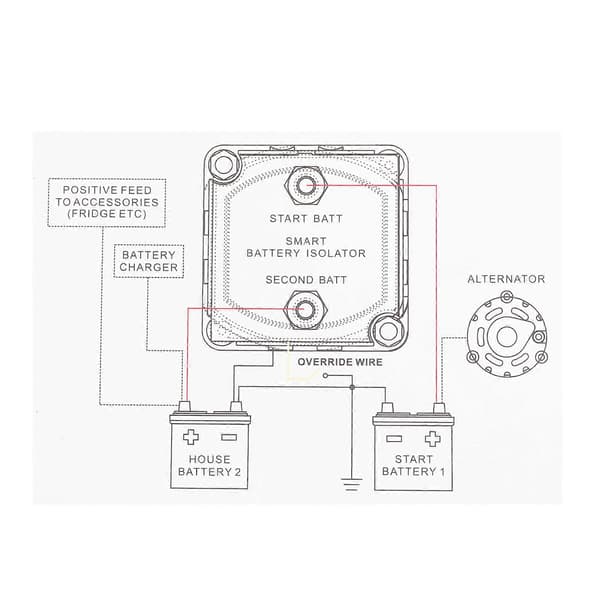 Dubbelt Batteri Isolator 12V 140A Smart VSR Känsligt Relä B0401-00101 Passar för ATV UTV Båt RV