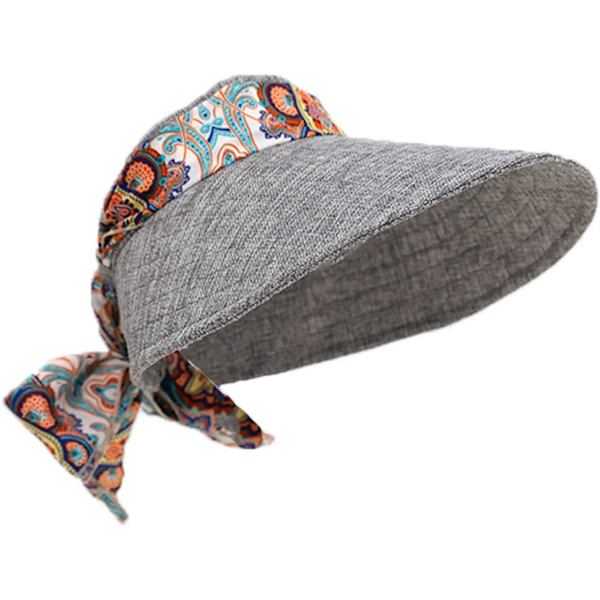 Sports Visor Kvinne Solskjerm Caps Sport Tom Solhatt Visor Headb