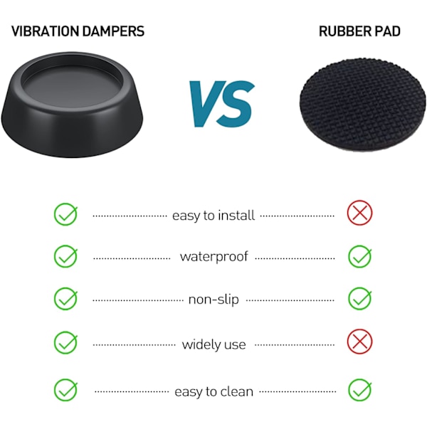 Vaskemaskine Fod Vibrations Puder Støj Anti Vibrations Fødder