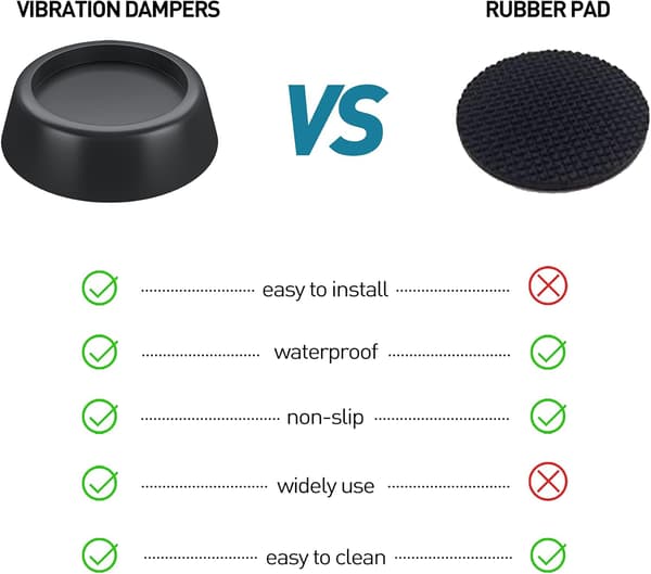 ##/Vaskemaskinefod, Anti-Vibrations Gummifødder, Anti-Skrid, Gulv##/