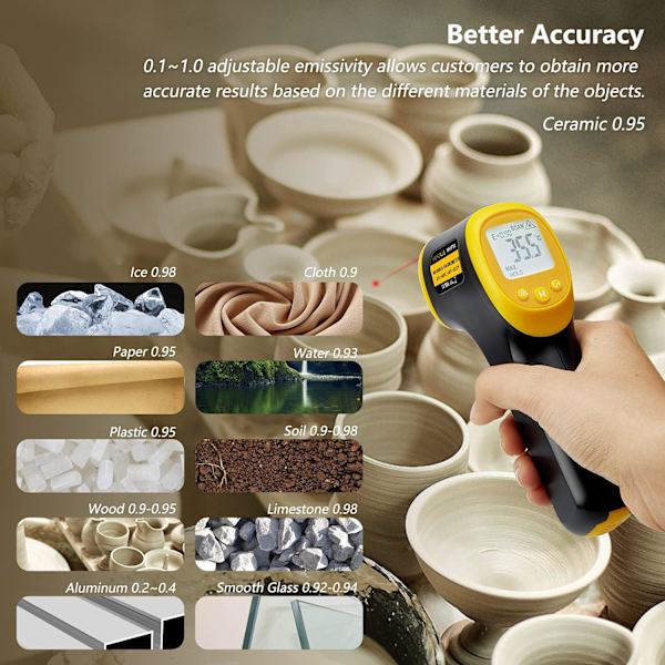 Infraröd Termometer, INK-IFT04 Kontaktlös Digital Industriell T