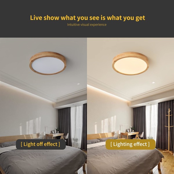 Tre LED Taklampe, 18W, Kald Hvit, 6000K, Rund Tre C