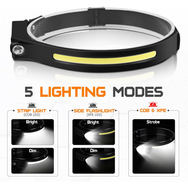 USB Laddningsbar LED-pannlampa, Kraftfull LED-huvudlampa, Vattentät