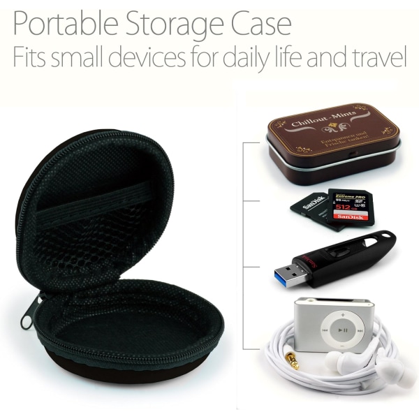 Universalfodral för In-Ear Hörlurar - Hårt Skyddande Fodral Öra