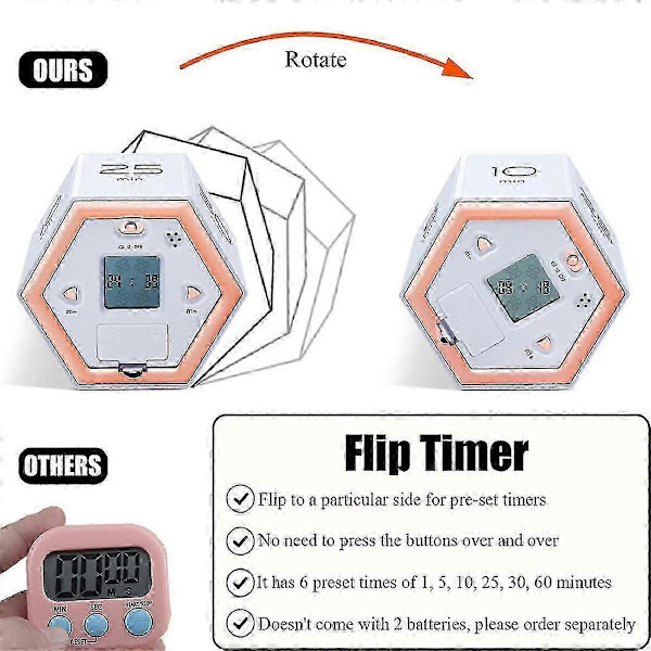 Hexagon Flip Timer med Lydløs & Alarmfunktion - Køkken Timer Nem at Bruge - Tidsstyring Pomodoro