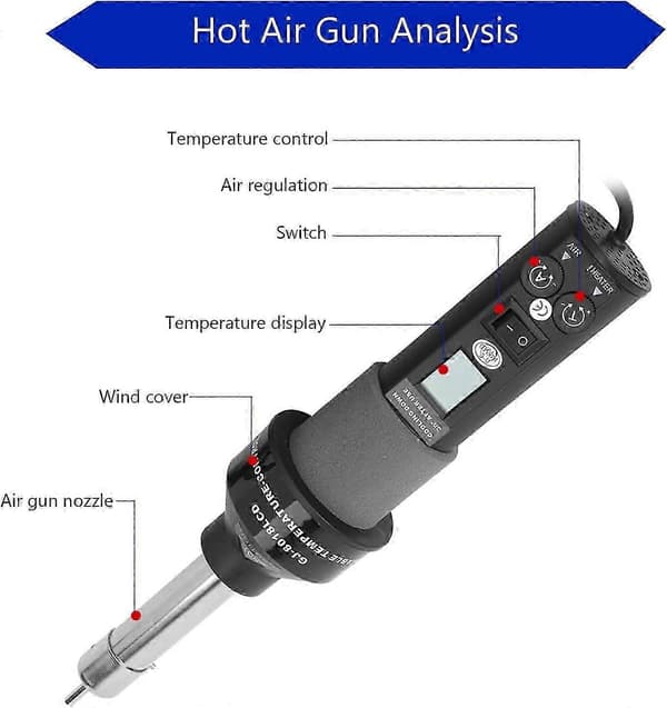 200W mini värmepistol med digital display, termostat