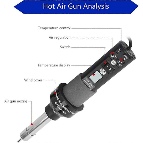 200W mini varmluftpistol med digitalt display, termostat
