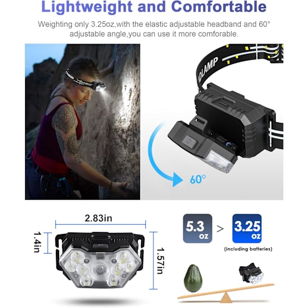 LED-hodelykt, Ultra Lys Hodelykt med 6 Moduser, Lett H