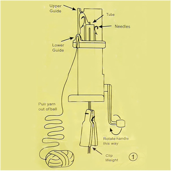 Stickningsverktyg, Plastspols Crinkle Cotton Winder Hantverk DIY Bra