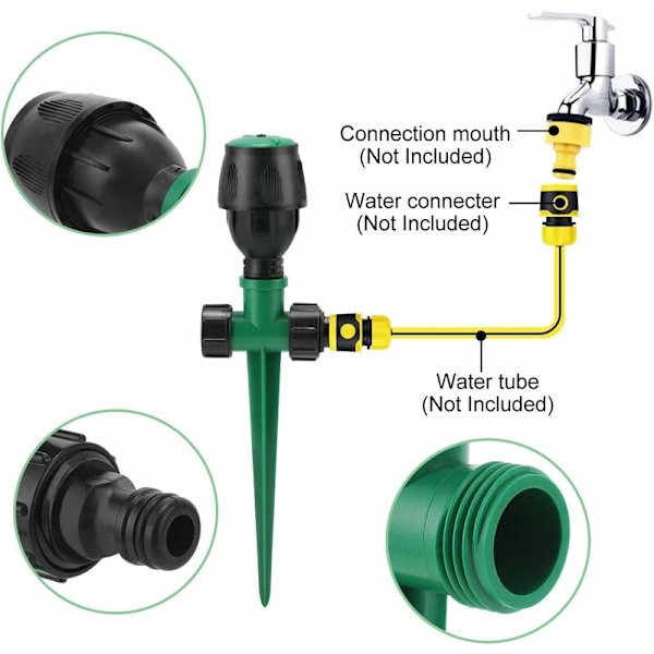 ##/Hagesprinkler, plensprinkler 360° roterende sprinkler for 4-7m##/