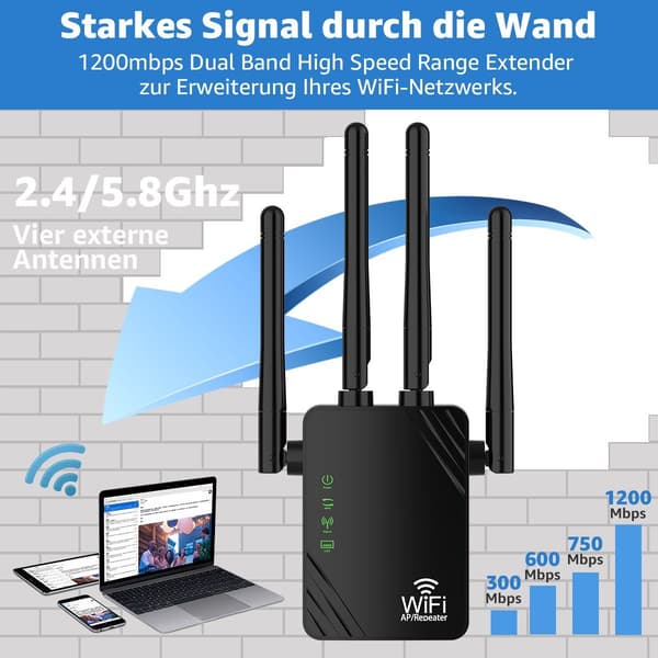 WLAN repeater WLAN forstærker 1200Mbit/s 5GHz & 2.4GHz dual-band W