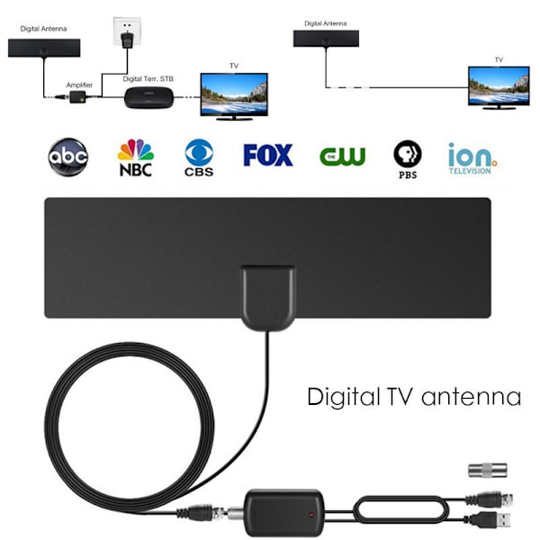TV-antenne HDTV-antenne DVB-T2