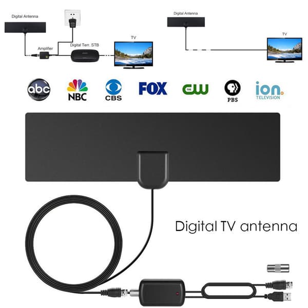 TV-antenni HDTV-antenni DVB-T2