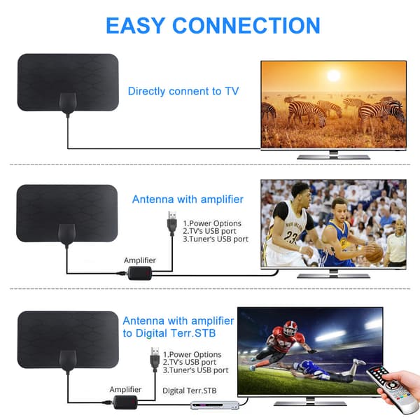 TV Antenne 4K HD Antenne DVB-T2 Signalforstærker